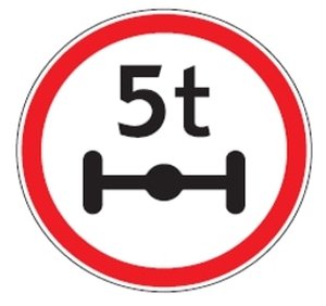 Ribota ašies apkrova