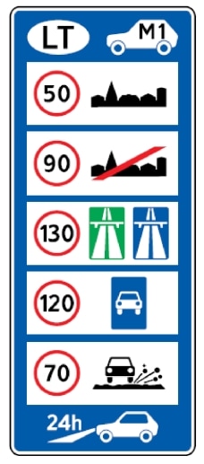 Greičio ribojimo ir kitos informacijos rodyklė